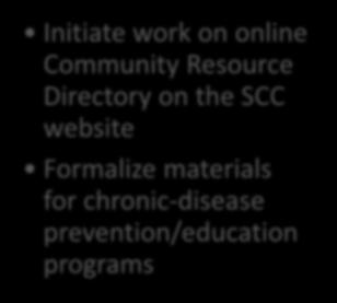 Online Community Resource Directory website partnership formalized