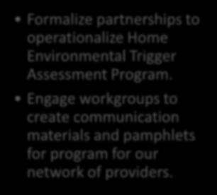 Next Steps Formalize partnerships to operationalize Home Environmental Trigger Assessment Program.