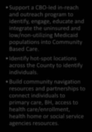 COMMUNITY HEALTH ACTIVATION PROGRAM (CHAP) (2DI) Approach Support a CBO-led in-reach and outreach program to identify, engage, educate and integrate the uninsured and