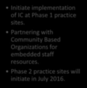 Accomplishments Program Toolkit drafted for Integrated Care (IC) practice sites. Phase 1 practices sites have selected the model they will implement.