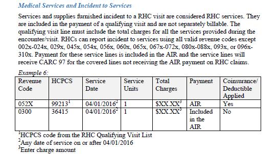Incident To Services (within 30 days of E