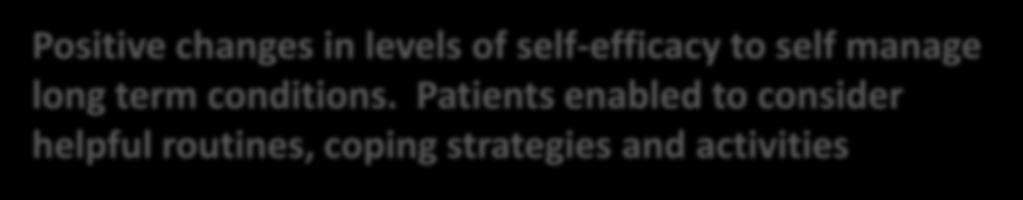 changes in levels of self-efficacy to self manage long term