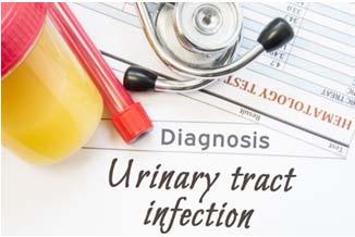 AHRQ - Another GREAT RESOURCE Catheter Associated UTI s CAUTI-Catheter Associated Urinary Tract