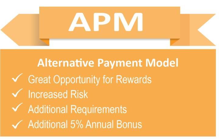 Alternative Payment Model (APMs) Which Path is Right for You?