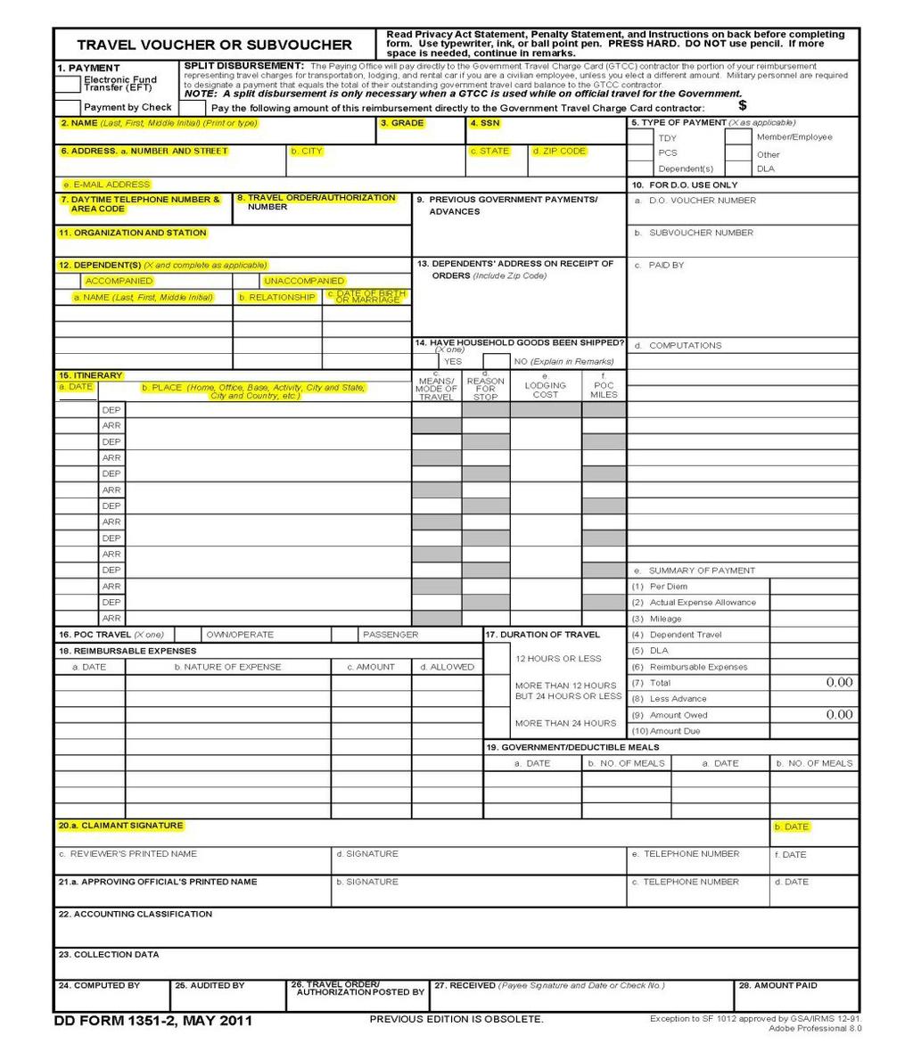 DD FORM 1351-2 All of the highlighted fields are required City, ST(Origin) City, ST (Dest.