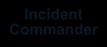 Command Staff Incident Commander Public