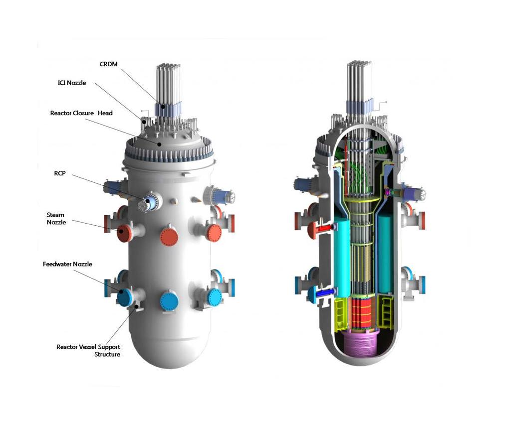 To fit LEU-fueled core inside a small reactor compartment could use an integrated nuclear plant design To save on reactor compartment space, use an integrated design for