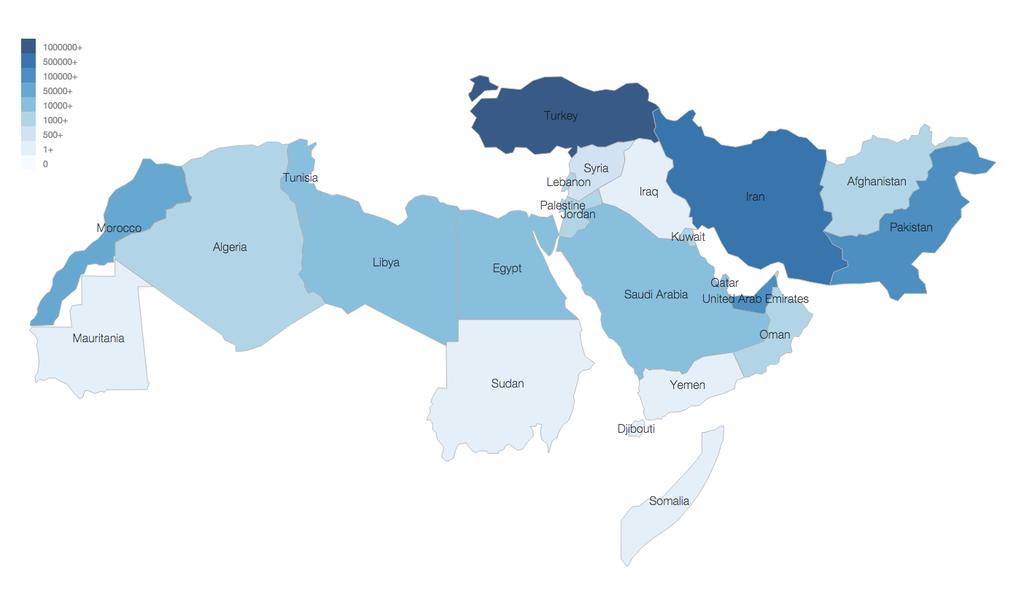 Background and scope n MEAC region: 22 Arab states plus Iran, Afghanistan, Pakistan, and Turkey n Identify