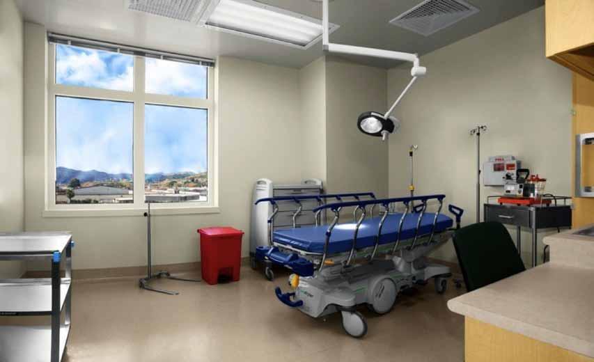 Features of a secure health care environment Furniture & equipment Secured supplies &