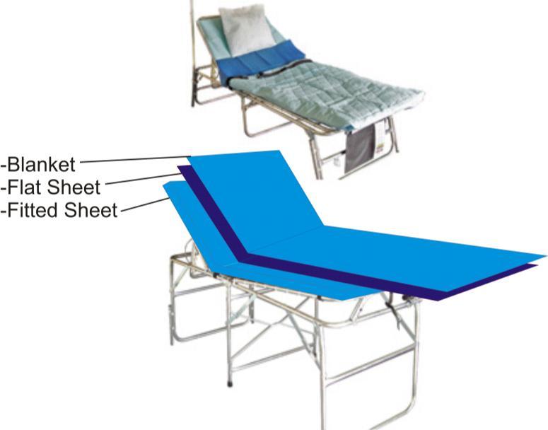 Diagram 8: Team D3: Bedding / Patient Supplies (Womens) 1. Begin by placing the fitted sheet over the mattress (or cot). 2.