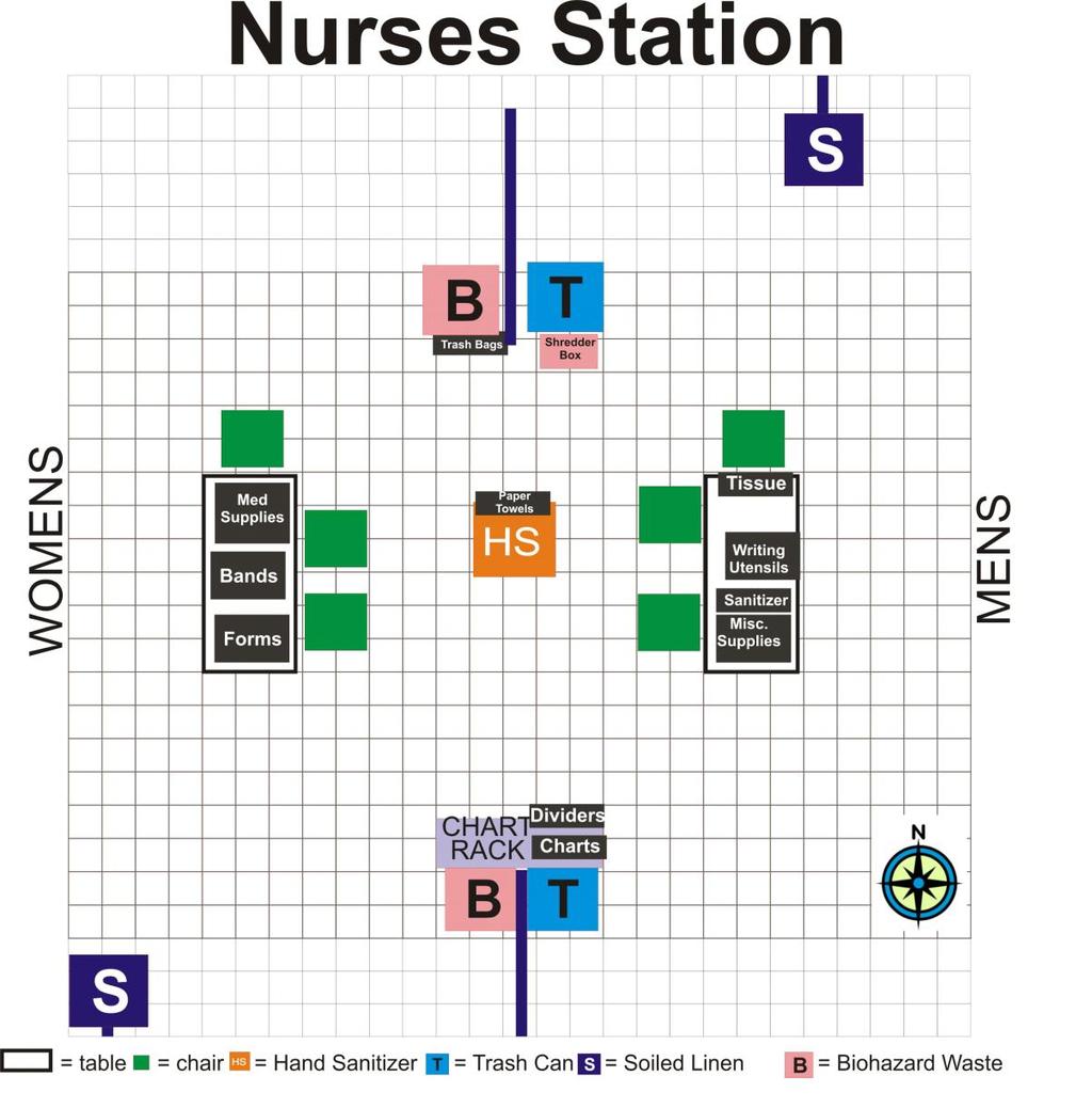 Diagram 9: Team E: Nursing Units 1. Nursing Unit: a.
