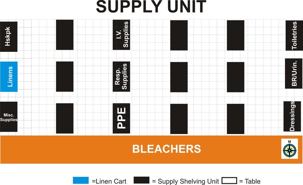 Diagram 12: Team H: Supply Unit Team H: 1. Start with placing supplies on the three shelving units against Radiology Unit with items from the Toiletries, Bathroom Supplies, and Dressings bins. 2.