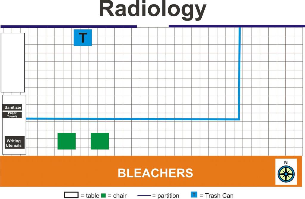 Diagram 13: Team I: Radiology Unit Team I: 1.