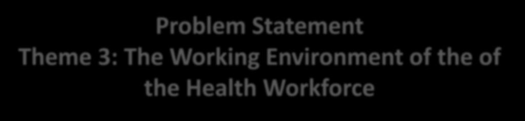 Problem Statement Theme 3: The Working Environment of the of the Health Workforce Theme 3:The Working Environment of the of the Health Workforce Leadership and management Public health leadership -