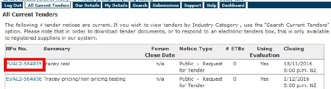Select the Tender required GPHN-780293 Innovation Small Grants