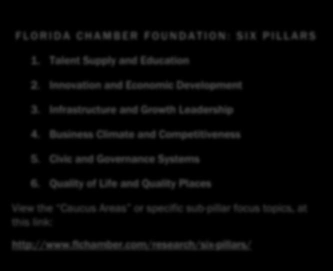 Resilience FLORIDA CHAMBER FOUNDATION: SIX PILLARS 1. Talent Supply and Education 2. Innovation and Economic Development 3.