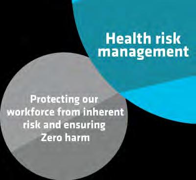Ensuring workplaces are designed to prevent workers health being affected.