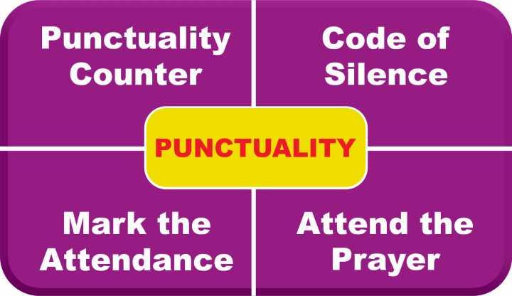 P: Punctuality
