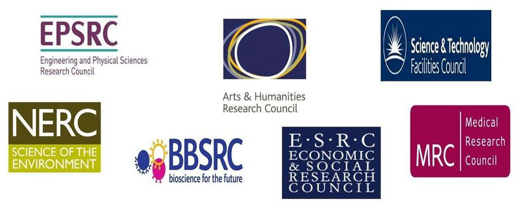 AHRC - Arts and Humanities Research Council BBSRC - Biotechnology and Biological Sciences Research Council EPSRC - Engineering and Physical Sciences Research Council