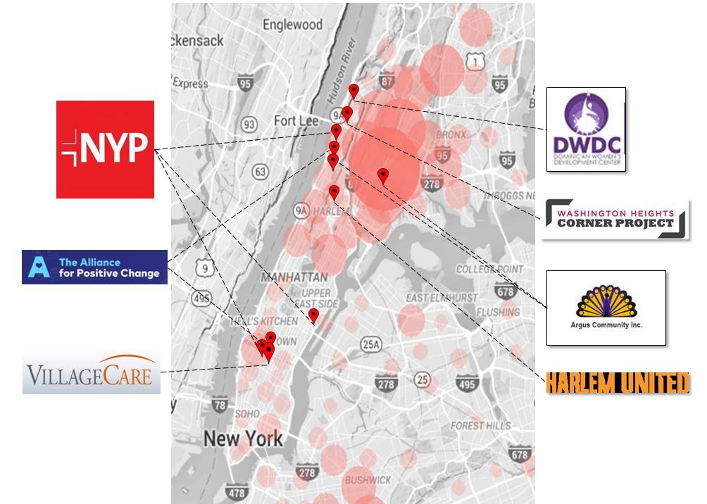 NYP and the REACH Collaborative Created in 2016 utilizing DSRIP funding Partnership committed to Ending the HIV Epidemic (ETE) Goals: Share