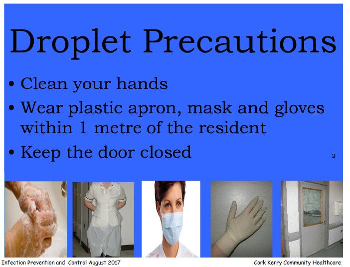Precautions Signs Droplet