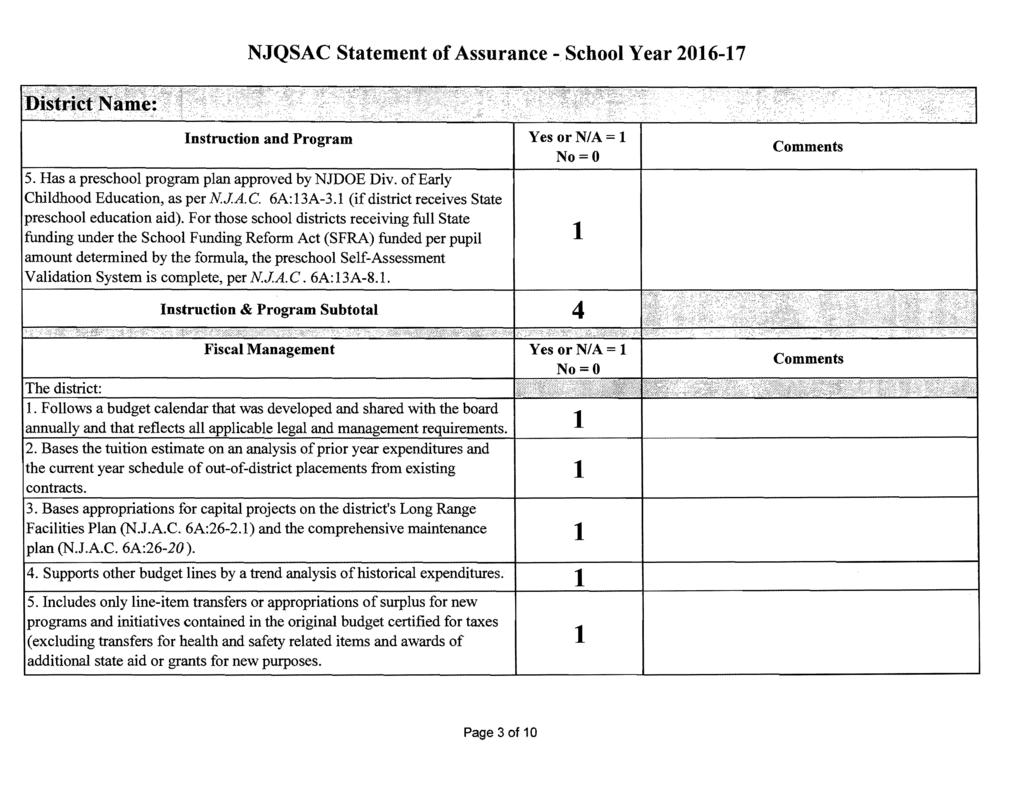 NJQSAC Statement ofassurance - School Year 206-7 Instruction and Program 5. Has a preschool program plan approved by NJDOE Div. ofearly Childhood Education, as per NJA.C. 6A:3A-3.