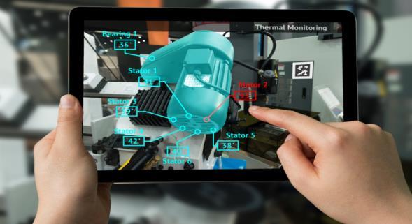Create a roadmap that will enable sponsor to generate requirements and successfully implement augmented reality capabilities throughout the CG. Project Start.