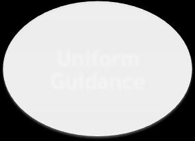 National Grant Reform Uniform