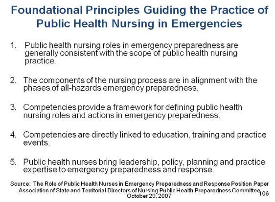 There are five foundational principles to guide the practice of public health nursing in emergencies: 1.
