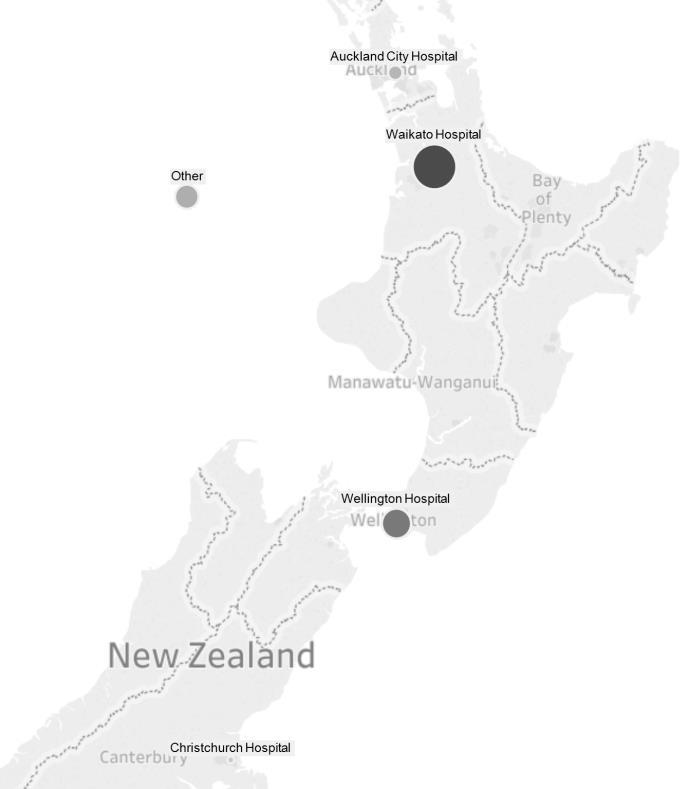 Most medical-surgical hospitalisations occur in Taranaki, but a number of key referral centres provide specialised services For Taranaki residents, Taranaki Base Hospital has the greatest number of