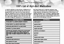 Standards for Patient Safety High-Alert Medications: Medications that bear a