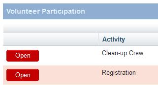 Click on the Open button beside the activity in the Volunteer Participation section at the bottom of the page. 3.