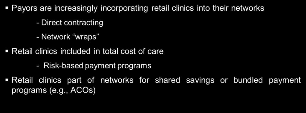 Retail Clinics and Third-Party Payor