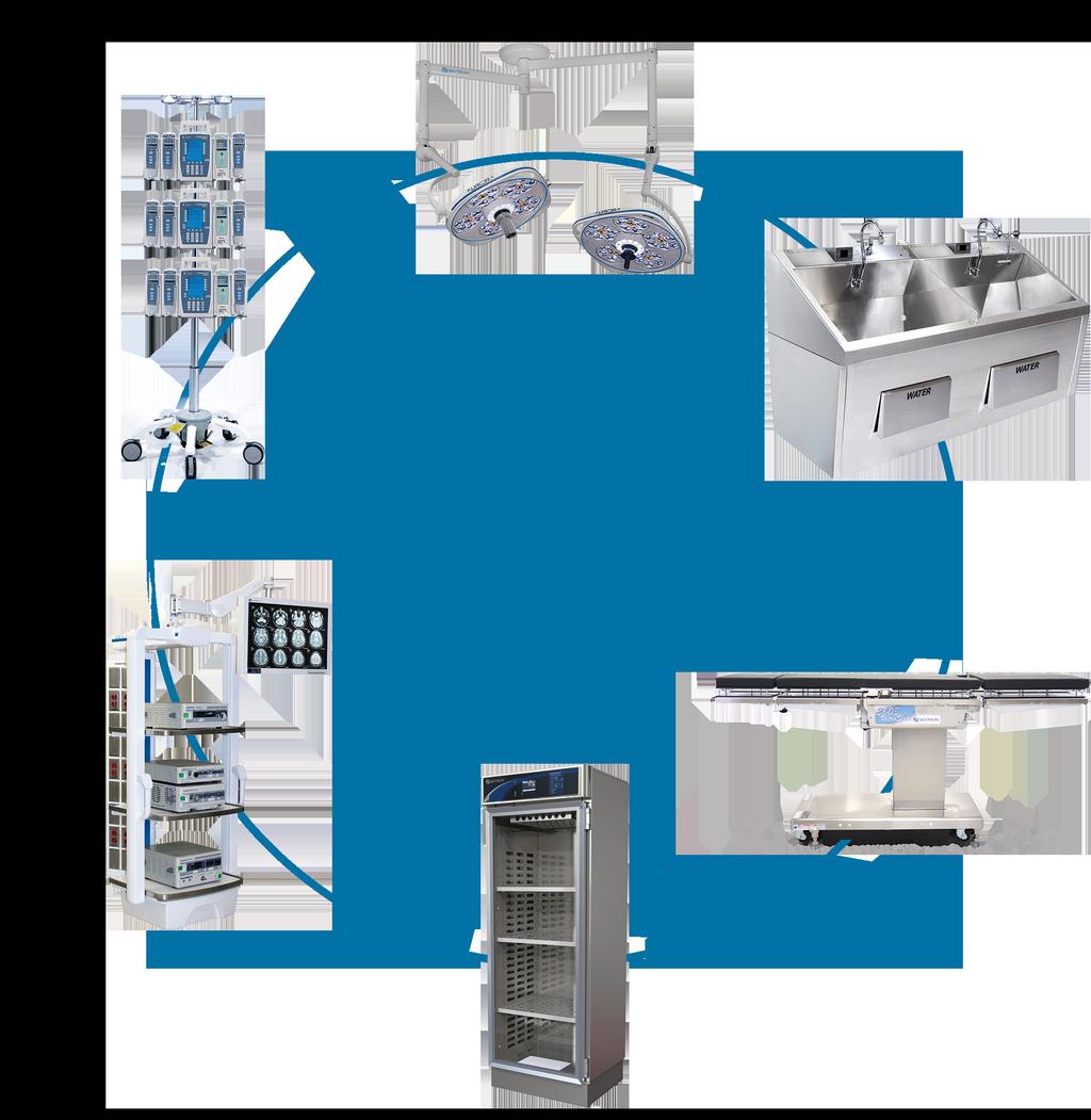 Reliabilit y Versatilit y Cost Savings Circle of Clinical Solutions Low Total Cost of Ownership Complete Operating Room Solutions Leading Edge Products Superior Utilization