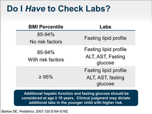 Slide 12. Once you have established the risk profile, the next question is: When is it appropriate to check labs?