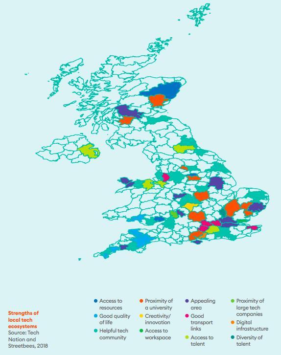 UK tech communities value quality of life and sense of place 1. Appealing area 2.