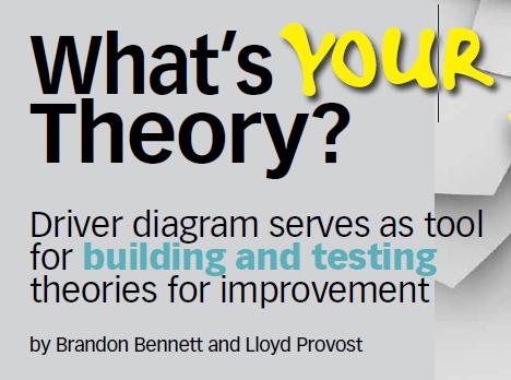 Driver Diagram The Driver Diagram is a tool to help us understand the system, its outcomes