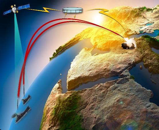 Missile S&T Major Efforts PURPOSE Low-cost ExtendedRange Air Defense (LowER-AD) FY15-21 TRL6 STO Low-Cost Tactical Extended Range Missile (LC-TERM) FY15-21 TRL6 STO/ACE Land-Based Anti-Ship Missile