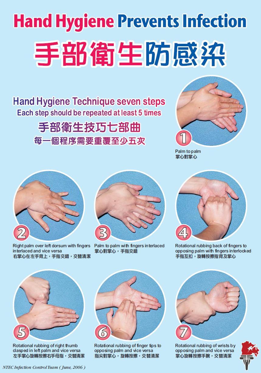 Hand Hygiene Protocol @ Surgery PWH Hand hygiene station for Year 3 Surgery and Surgery Final OSCE It is something we wish to push