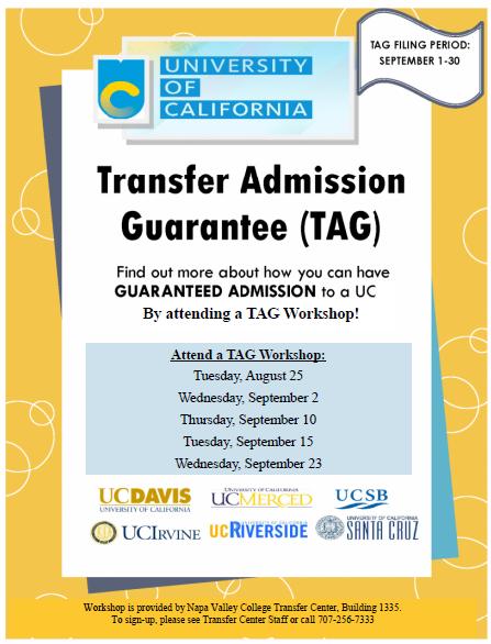 Transfer Admission Guarantee (TAG) Workshops Transfer Admission Guarantee (TAG) Filing Period Sept. 1-30 th Can only do one TAG UC Berkeley, UCLA, & UC San Diego do not accept TAG's https://uctap.