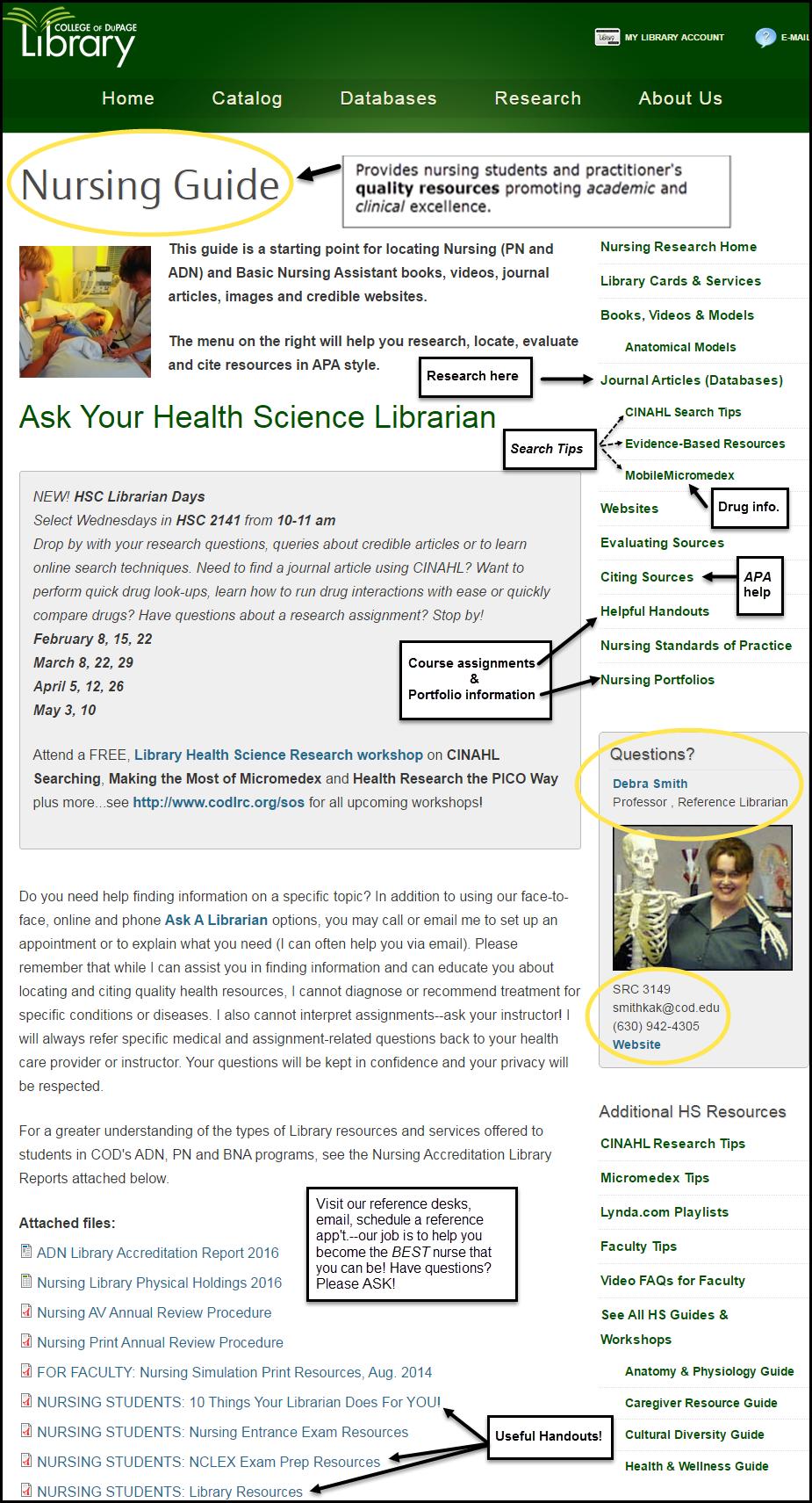 www.cod.edu/library Research (green tab) Nursing (ADN, BNA, PN) Debra J.