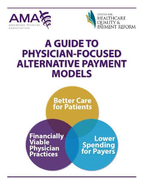 There are Many More Ways to Create Physician-Focused APMs Primary Care Medical Home Episode Payment to Hospital Upside-Only Shared Savings Two-Sided Risk Shared Savings Full-Risk Capitation APM #1: