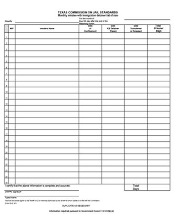 Immigration Detainer Report (ID-2) MONTHLY IMMIGRATION DETAINER REPORT (Form ID-2) This roster is required for verification of information submitted on the Monthly ICE Detainee Inmate Report (Form
