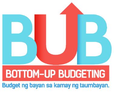 Updates and Developments CBMS as part of the 2016 menu of programs under BuB Since CBMS generates the evidence data /basis for local poverty planning, the 2016 BUB implementation included CBMS as