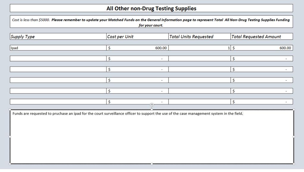 Non-Drug Testing Supplies