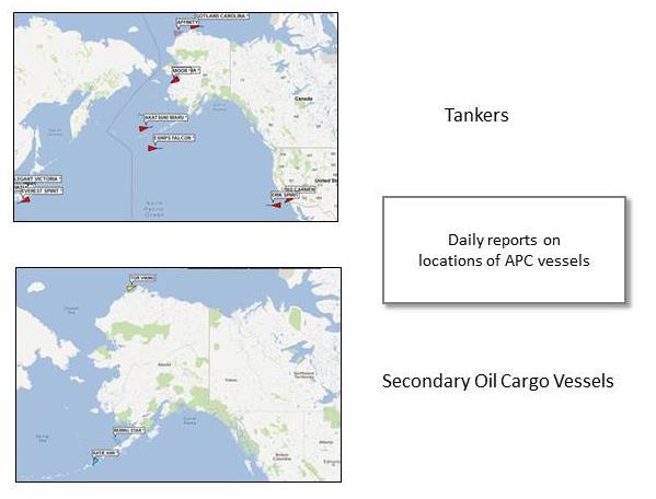 Western Alaska Alternative Planning Criteria for Tank Vessels November 2012 Amended April 2013 tatus Report and Resubmittal Implementation of the APC The following outlines what was accomplished as