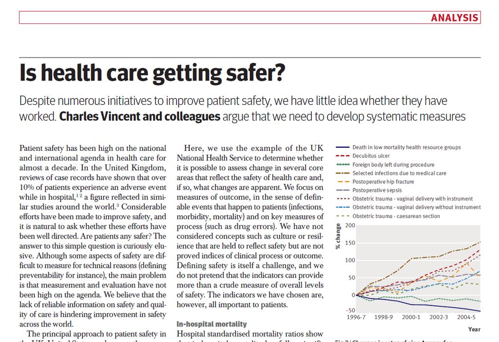 What about 2008? BMJ 2008;337:1205-1207 Considerable efforts have been made to improve patient safety and it is natural to ask are patients any safer?