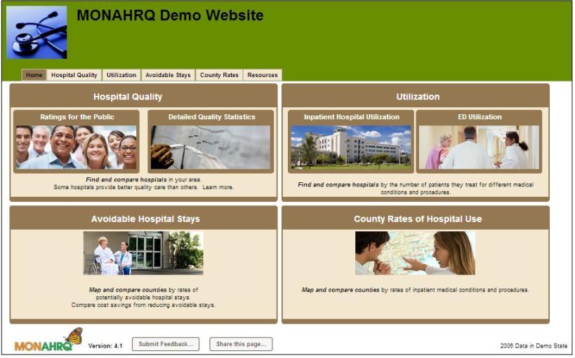 Steps to Using MONAHRQ 2. Load your local inpatient discharge data/ed data if available 3. Load other measure results 1.