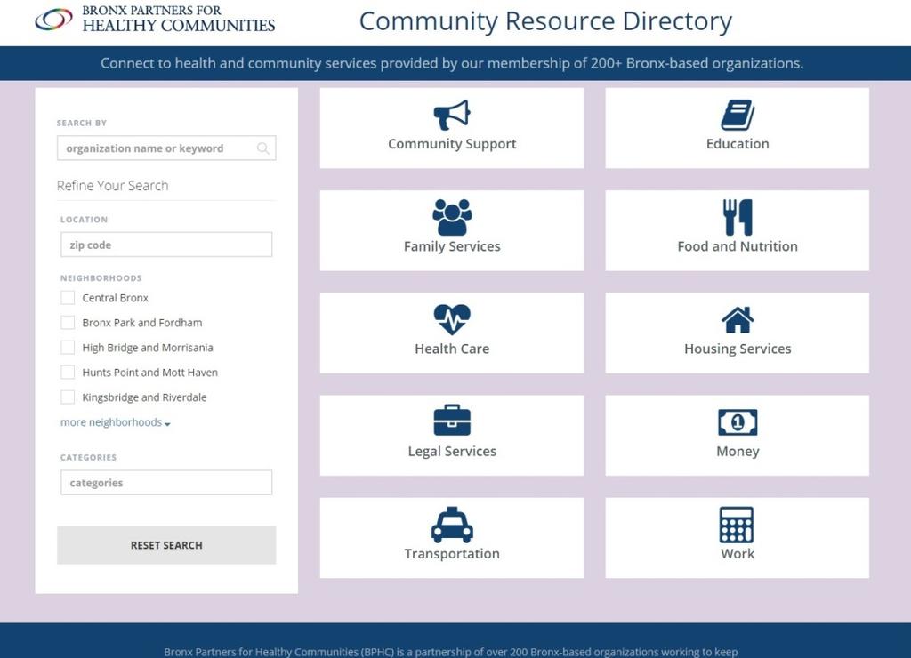 BPHC Resource Directory Identify the