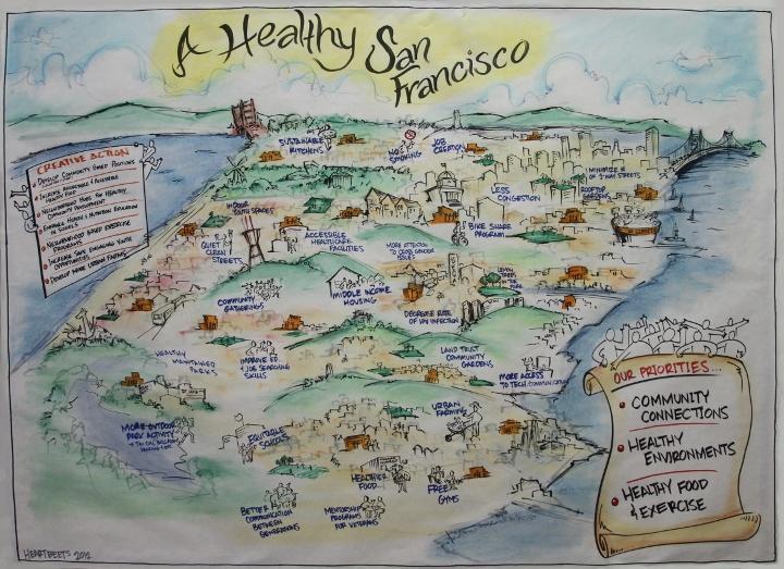 POPULATION HEALTH DIVISION SAN FRANCISCO DEPARTMENT OF PUBLIC HEALTH TRANSFORMING PUBLIC HEALTH IN SAN FRANCISCO DPH MISSION: To protect and promote the health of all San Franciscans.